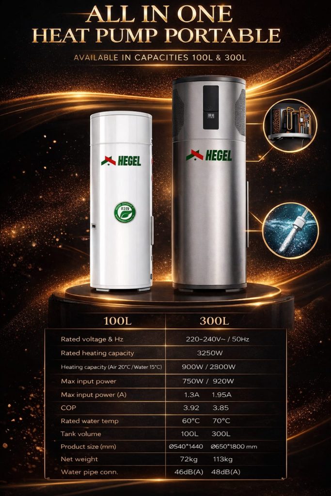 All In One Heat Pump Portable